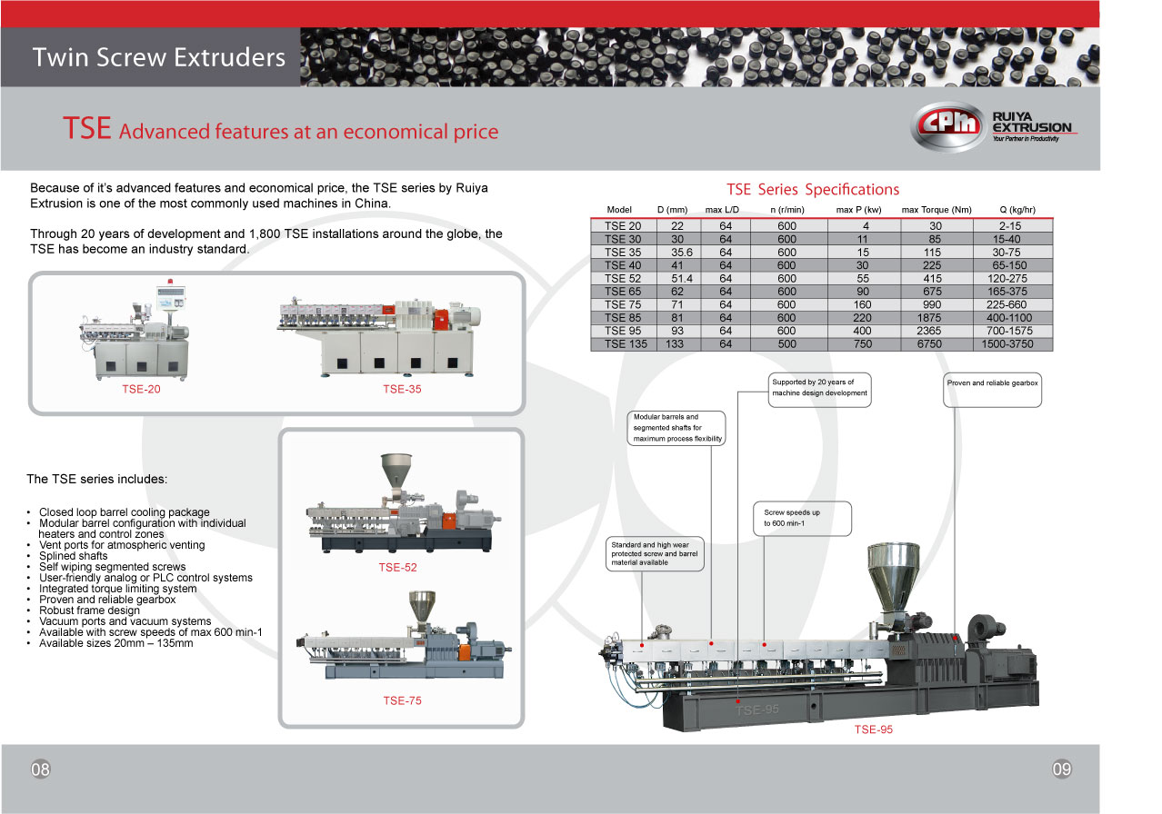 low price twin screw extruder specifications